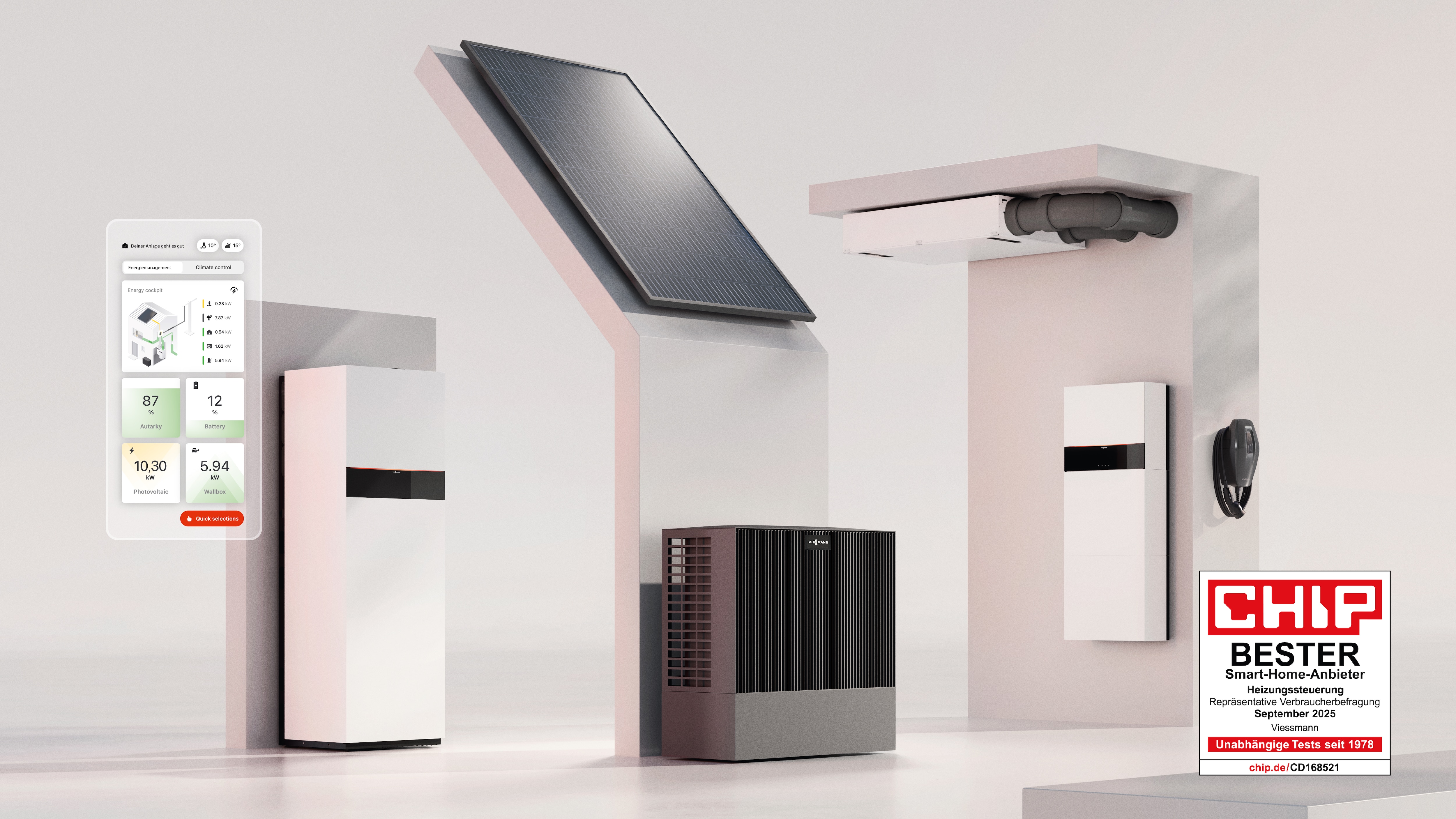 Klientu izvēle Nr. 1: Viessmann apkures vadības sistēma uzvar lielajā CHIP Smart Home testā